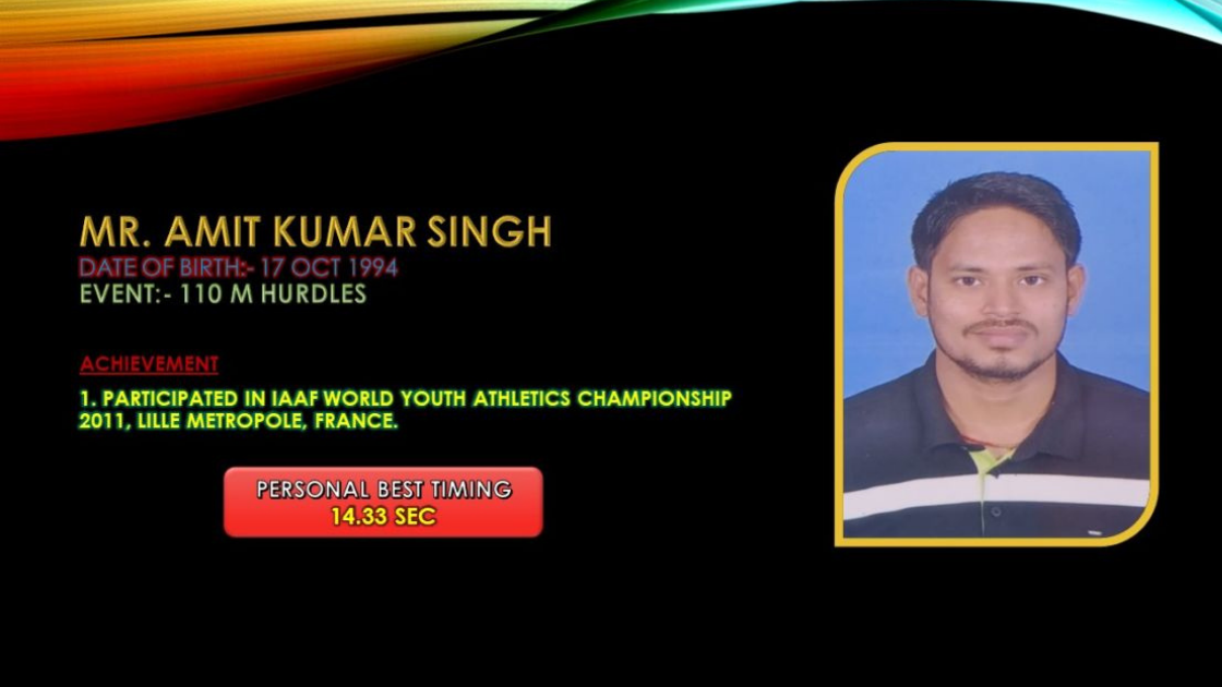 Amir Kumar Singh