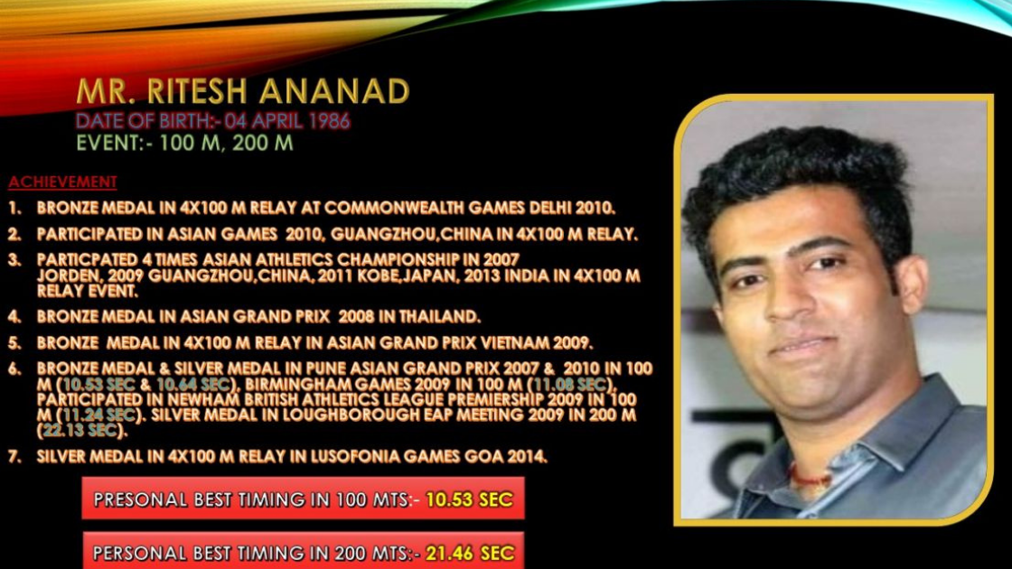 Ritesh Anand